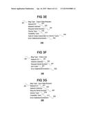 Performance Monitoring Systems and Methods diagram and image