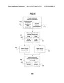 Performance Monitoring Systems and Methods diagram and image