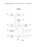 Performance Monitoring Systems and Methods diagram and image