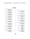 Performance Monitoring Systems and Methods diagram and image