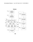 Performance Monitoring Systems and Methods diagram and image