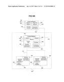 Performance Monitoring Systems and Methods diagram and image