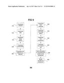 Performance Monitoring Systems and Methods diagram and image