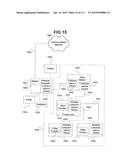 Performance Monitoring Systems and Methods diagram and image