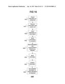 Performance Monitoring Systems and Methods diagram and image