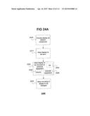 Performance Monitoring Systems and Methods diagram and image