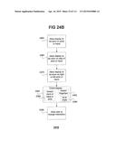 Performance Monitoring Systems and Methods diagram and image