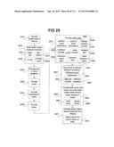 Performance Monitoring Systems and Methods diagram and image