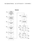 Performance Monitoring Systems and Methods diagram and image