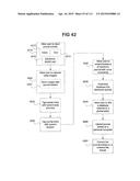 Performance Monitoring Systems and Methods diagram and image