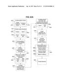 Performance Monitoring Systems and Methods diagram and image