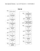 Performance Monitoring Systems and Methods diagram and image