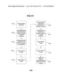 Performance Monitoring Systems and Methods diagram and image