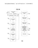 Performance Monitoring Systems and Methods diagram and image