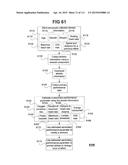 Performance Monitoring Systems and Methods diagram and image