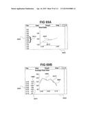 Performance Monitoring Systems and Methods diagram and image