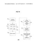 Performance Monitoring Systems and Methods diagram and image