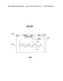 Performance Monitoring Systems and Methods diagram and image