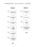 Performance Monitoring Systems and Methods diagram and image