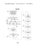 Performance Monitoring Systems and Methods diagram and image