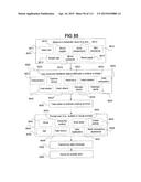 Performance Monitoring Systems and Methods diagram and image