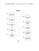 Performance Monitoring Systems and Methods diagram and image