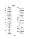 Performance Monitoring Systems and Methods diagram and image