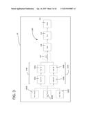 LINE MANAGEMENT IN MANUFACTURING EXECUTION SYSTEM diagram and image