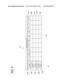 LINE MANAGEMENT IN MANUFACTURING EXECUTION SYSTEM diagram and image