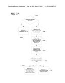 LINE MANAGEMENT IN MANUFACTURING EXECUTION SYSTEM diagram and image