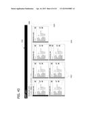 LINE MANAGEMENT IN MANUFACTURING EXECUTION SYSTEM diagram and image