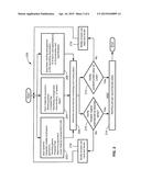 LASER ASSISTED MACHINING SYSTEM FOR CERAMICS AND HARD MATERIALS diagram and image