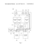 Server System with Fan controllers diagram and image