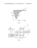 SYSTEMS AND METHODS OF DRILLING CONTROL diagram and image