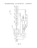 SYSTEMS AND METHODS OF DRILLING CONTROL diagram and image