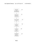 FUEL DISPENSING ENVIRONMENT UTILIZING ACTIVE SNIFFER TO UPGRADE LEGACY     EQUIPMENT diagram and image