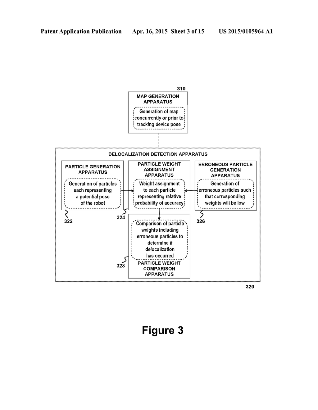 METHOD AND APPARATUS FOR SIMULTANEOUS LOCALIZATION AND MAPPING OF MOBILE     ROBOT ENVIRONMENT - diagram, schematic, and image 04