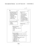 AUTONOMOUS SYSTEMS, METHODS, AND APPARATUS FOR AG BASED OPERATIONS diagram and image