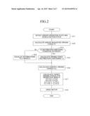 VEHICLE BRAKING/DRIVING FORCE CONTROL APPARATUS diagram and image