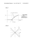 VEHICLE BRAKING/DRIVING FORCE CONTROL APPARATUS diagram and image