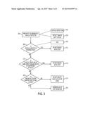 VEHICLE AUTO-STOP CONTROL IN THE VICINITY OF AN EMERGENCY VEHICLE diagram and image