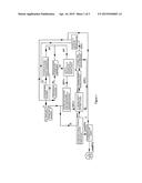 METHOD AND SYSTEM FOR IMPROVED FUEL MILEAGE MEASUREMENT diagram and image