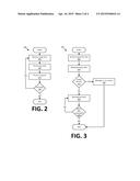 AERIAL DATA FOR VEHICLE NAVIGATION diagram and image