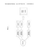 Apparatus and Method for Providing Map Data and System Thereof diagram and image