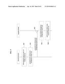 Apparatus and Method for Providing Map Data and System Thereof diagram and image