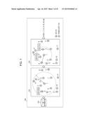 COMPUTER-READABLE MEDIUM STORING ANALYSIS-SUPPORT PROGRAM, ANALYSIS     SUPPORT METHOD, AND ANALYSIS SUPPORTING DEVICE diagram and image