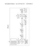 COMPUTER-READABLE MEDIUM STORING ANALYSIS-SUPPORT PROGRAM, ANALYSIS     SUPPORT METHOD, AND ANALYSIS SUPPORTING DEVICE diagram and image