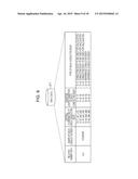 COMPUTER-READABLE MEDIUM STORING ANALYSIS-SUPPORT PROGRAM, ANALYSIS     SUPPORT METHOD, AND ANALYSIS SUPPORTING DEVICE diagram and image