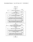 COMPUTER-READABLE MEDIUM STORING ANALYSIS-SUPPORT PROGRAM, ANALYSIS     SUPPORT METHOD, AND ANALYSIS SUPPORTING DEVICE diagram and image