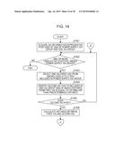 COMPUTER-READABLE MEDIUM STORING ANALYSIS-SUPPORT PROGRAM, ANALYSIS     SUPPORT METHOD, AND ANALYSIS SUPPORTING DEVICE diagram and image